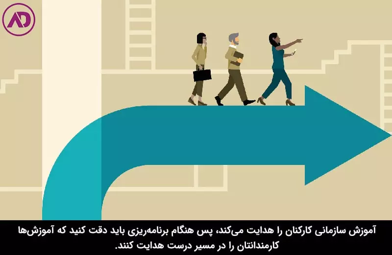روش مدیریت آموزش سازمانی برای تأثیر بهتر