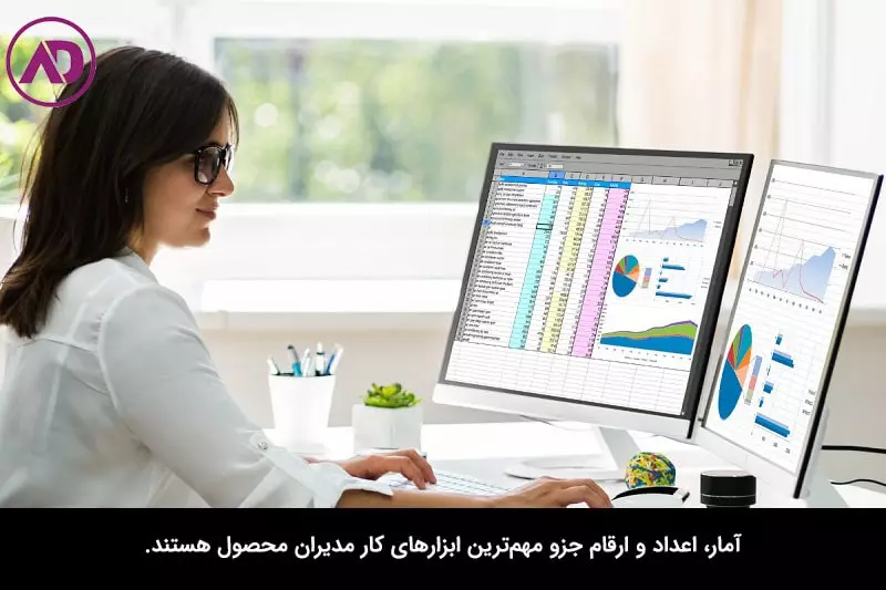 مهارت‌های جمع‌آوری اطلاعات