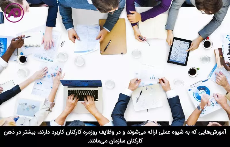 مدیریت آموزش سازمانی