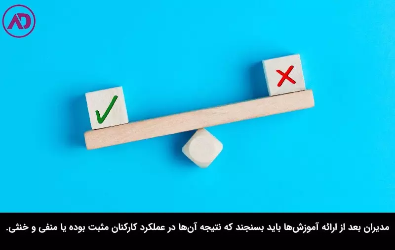 شیوه‌های ارزیابی عملکرد در سازمان 