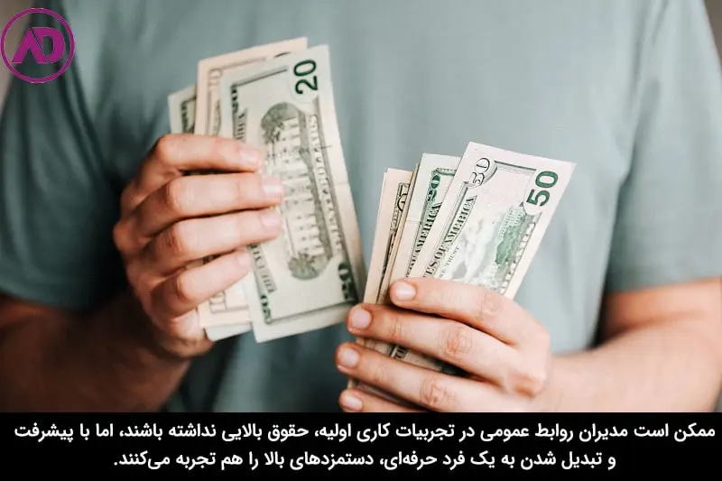 حقوق مدیر روابط عمومی