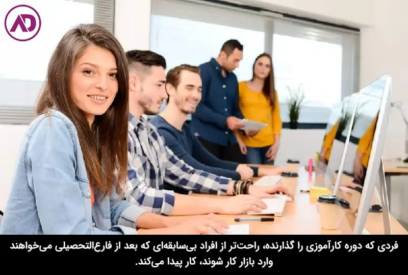 کارآموزی فروش