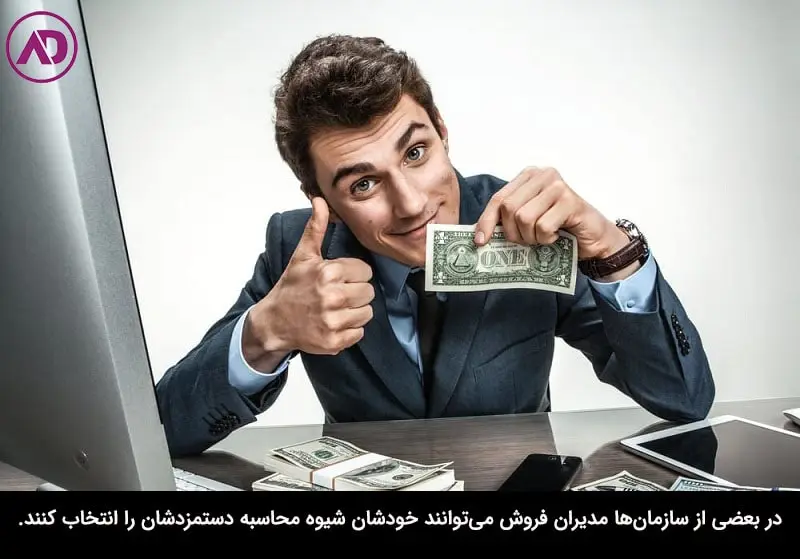 حقوق مدیر فروش 