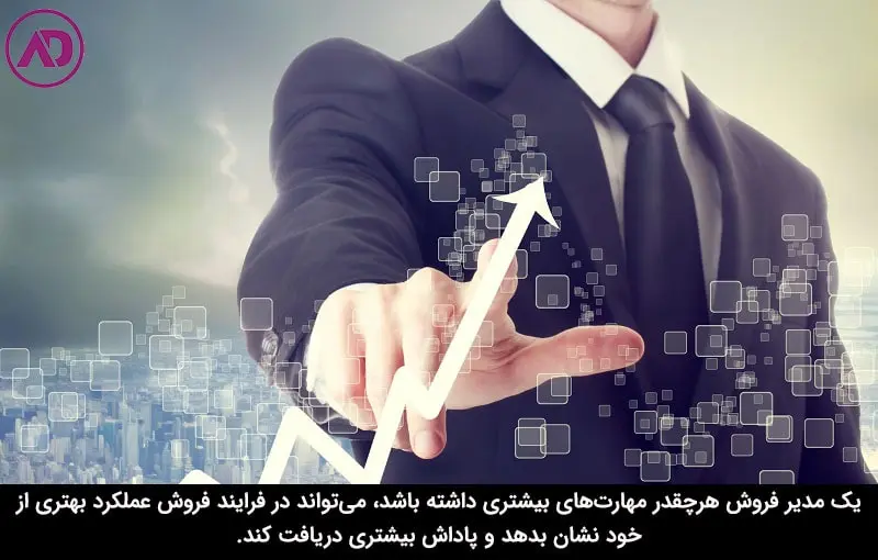 مهارت فروش