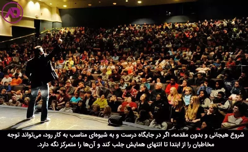 شروع با موضوع بحث سخنرانی
