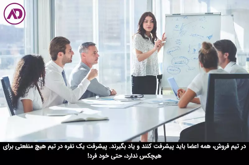 تفاوت کارشناس فروش و مدیر فروش در آموزش