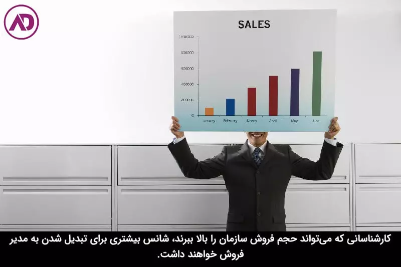 یک کارشناس چطور می‌تواند به مدیر فروش تبدیل شود؟