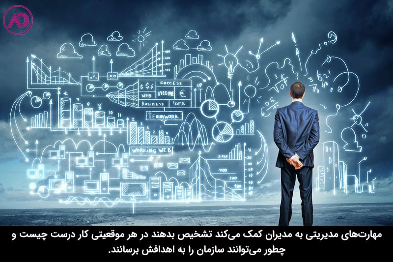 مهارت های مدیریت