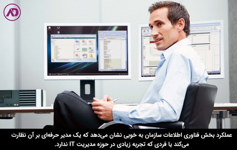 ویژگی های مدیر فناوری اطلاعات موفق 