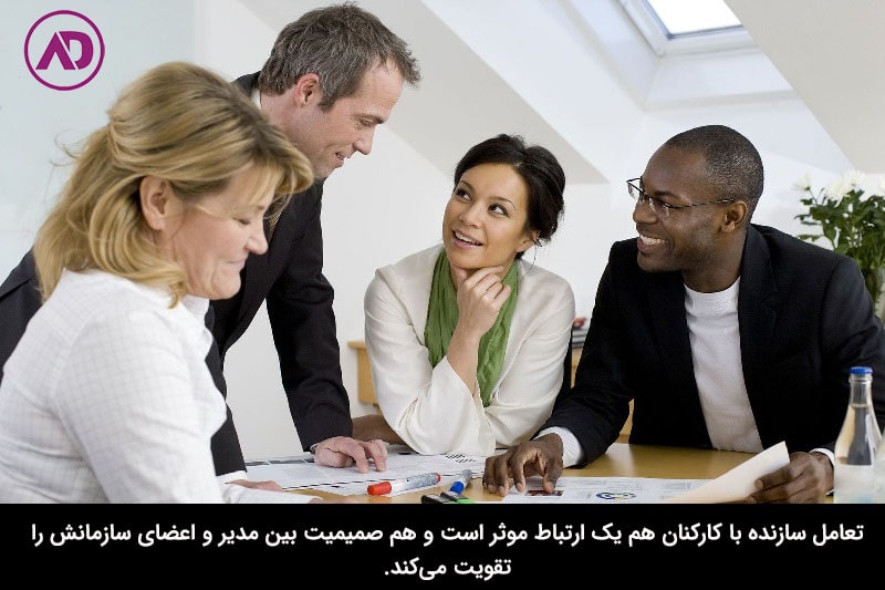 وظایف مدیریت