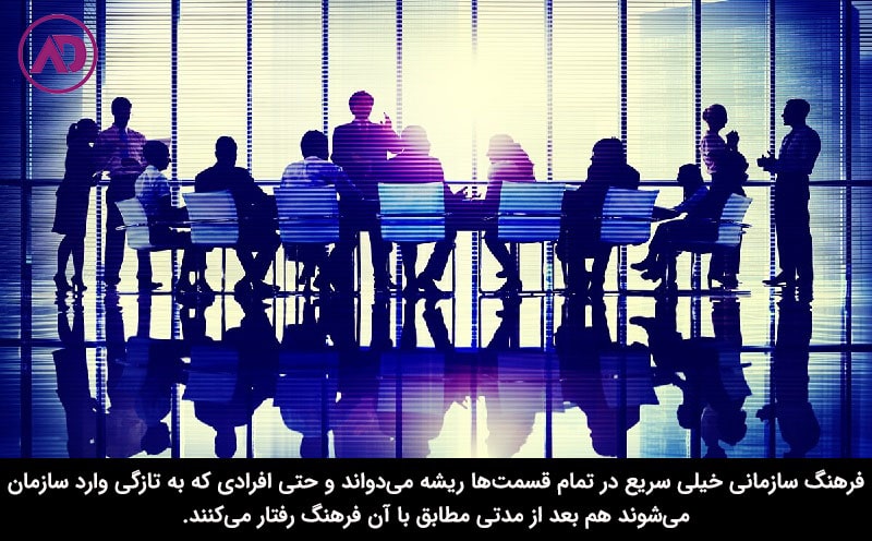 وظایف مدیریت