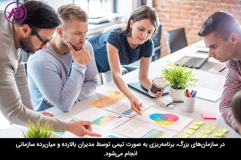 ۵ اصل کلیدی مدیریت چیست؟