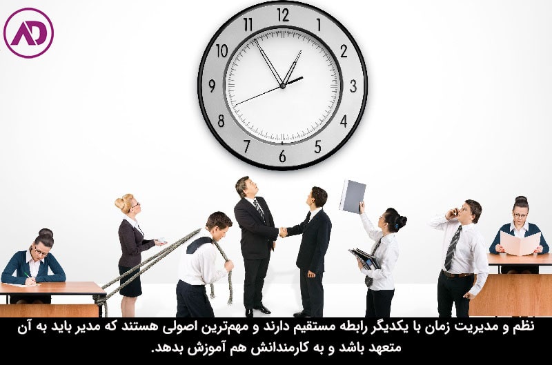 اصول مدیریت فایول چیست؟