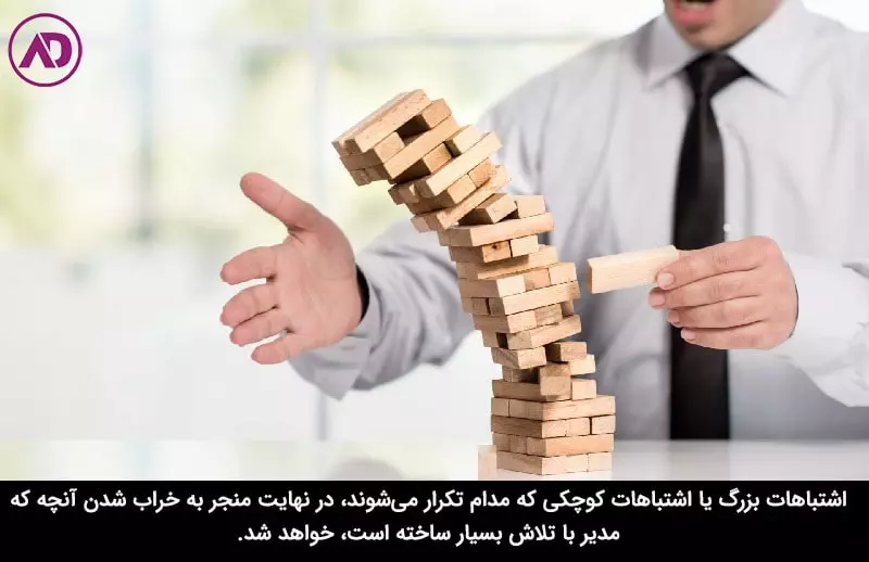 مدیریت چیست و مدیر کیست