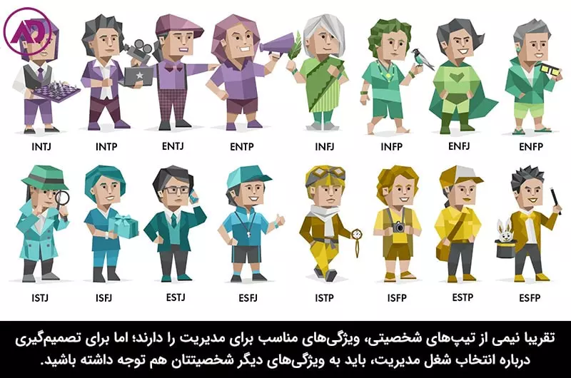 بهترین تیپ شخصیتی MBTI برای مدیریت