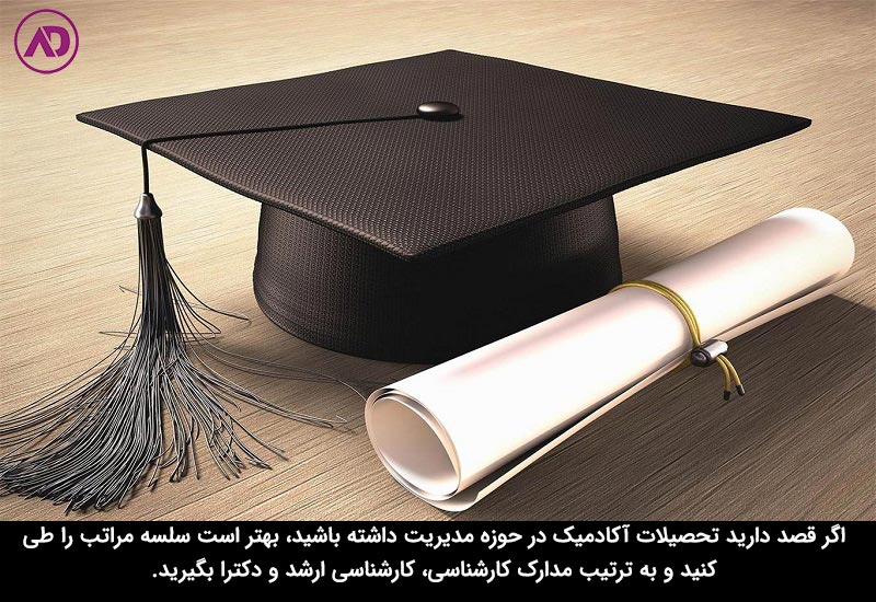 تفاوت dba و mba