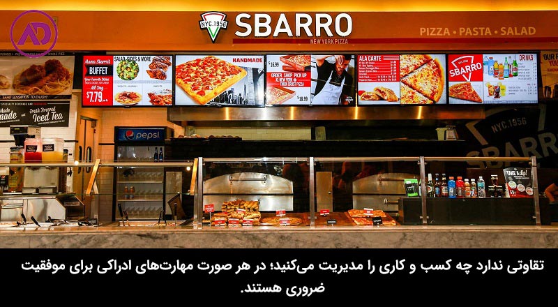 مثال برای مهارت ادراکی