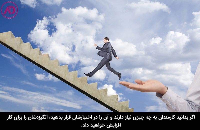 مهارت ادراکی