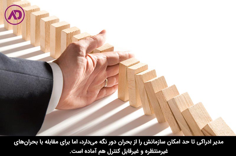 مهارت ادراکی