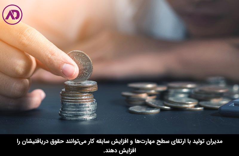 حقوق مدیر تولید