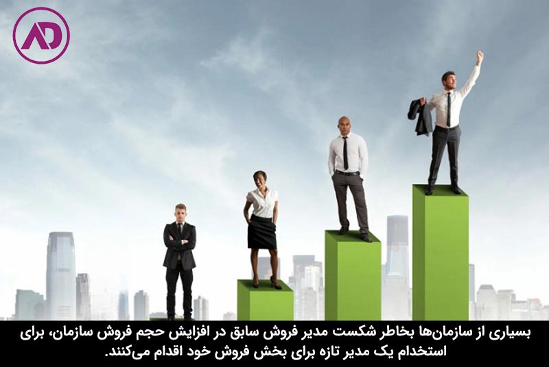سوالات مصاحبه مدیر فروش