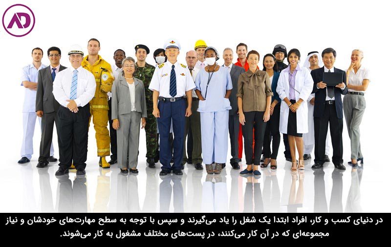 تعریف شغل و پست سازمانی