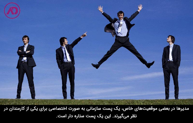 پست سازمانی