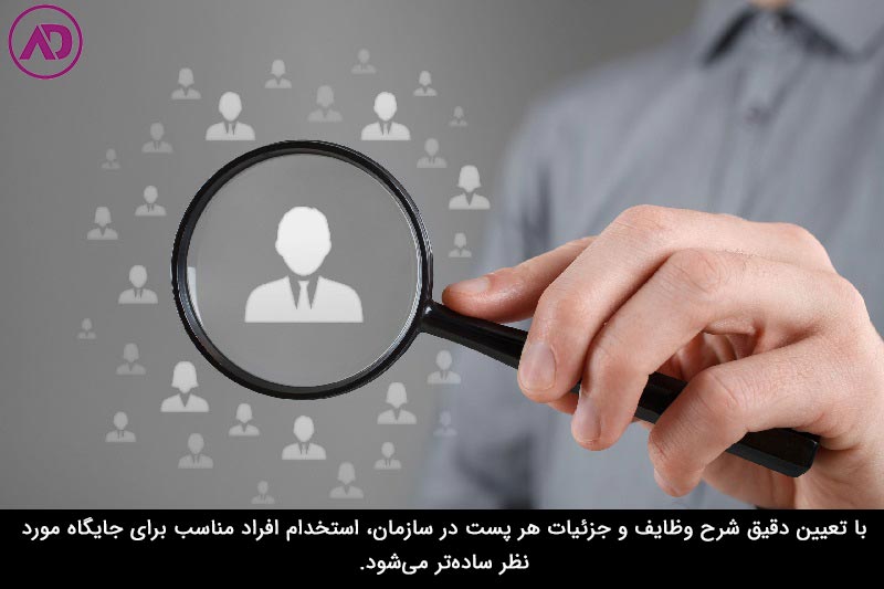 پست سازمانی