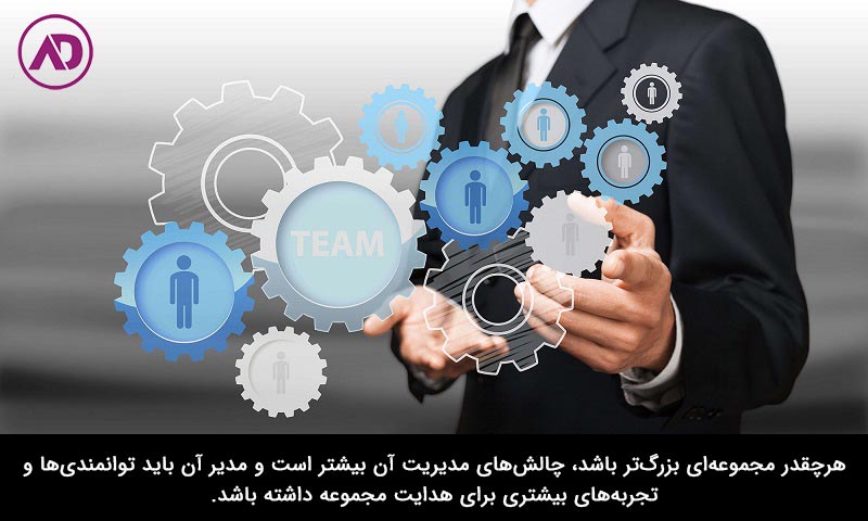 وظایف مدیر کارخانه