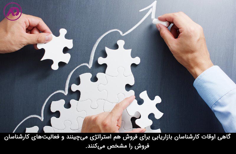 کارشناس بازاریابی
