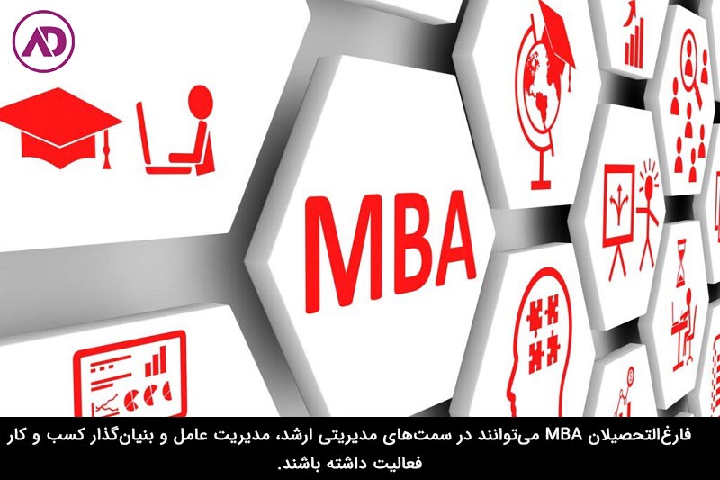 Mba چیست