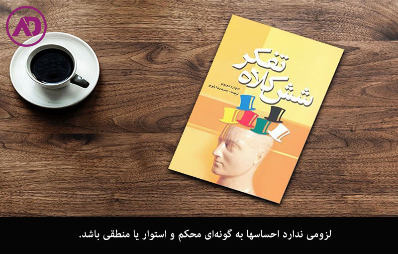 کتاب شش کلا تفکر