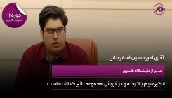اسفرجانی