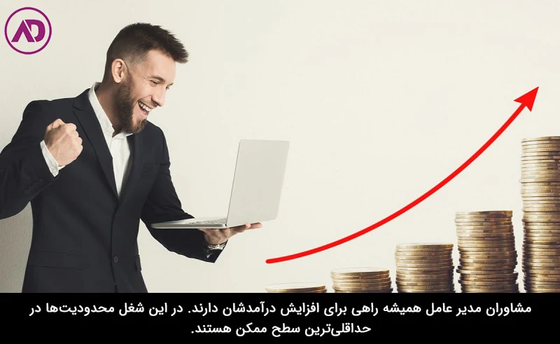 حقوق مشاور مدیر‌عامل چقدر است؟