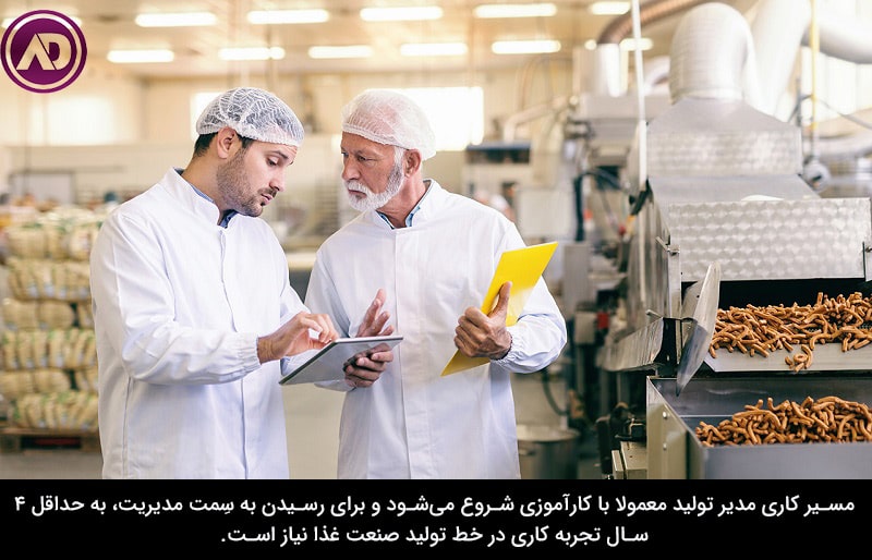 وظایف مدیر تولید در صنعت غذا