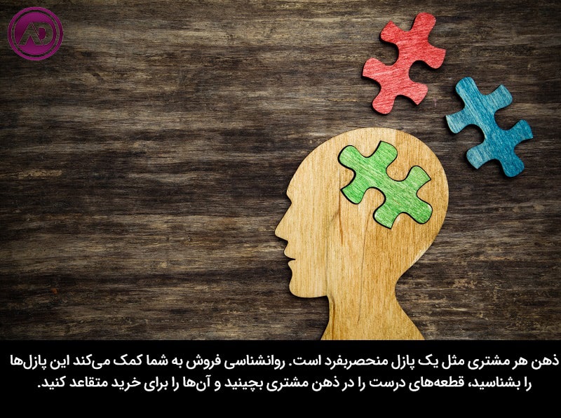 وظایف کارشناس فروش تلفنی