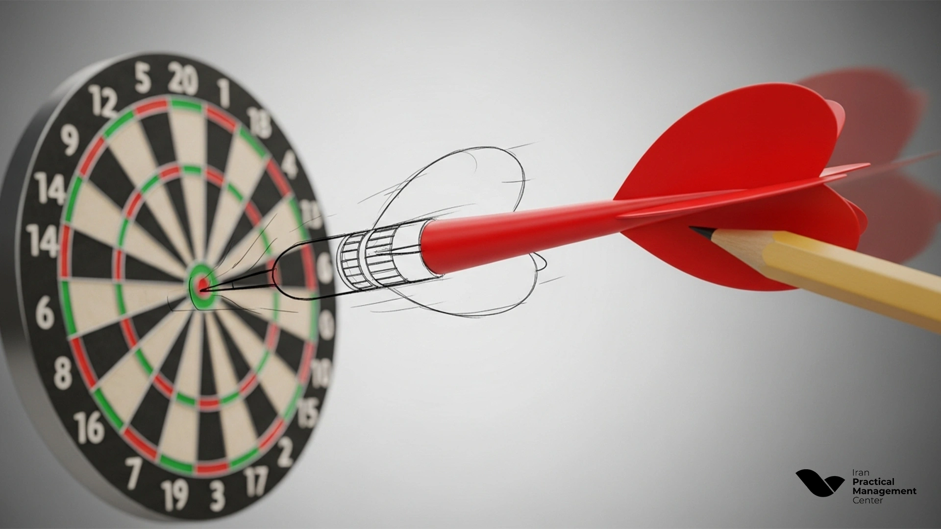 هدف گزاری در سازمان