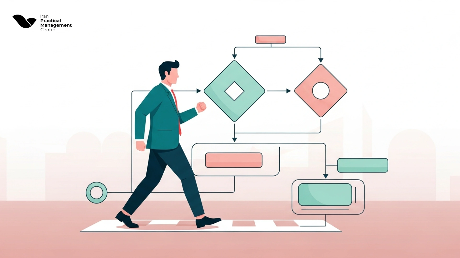 سیستم ارزیابی عملکرد